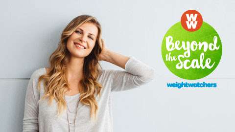 Weight Watchers - CHRIST ANGLICAN CHURCH Weight Watchers - CHRIST ANGLICAN CHURCH